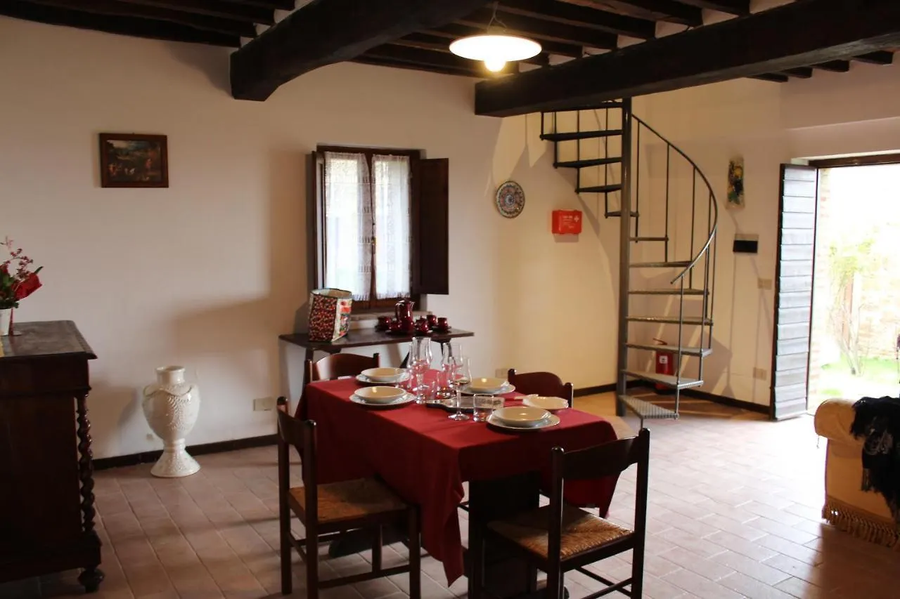 Bauernhof Villa Borgo Cortinova Marrocco Rapolano Terme
