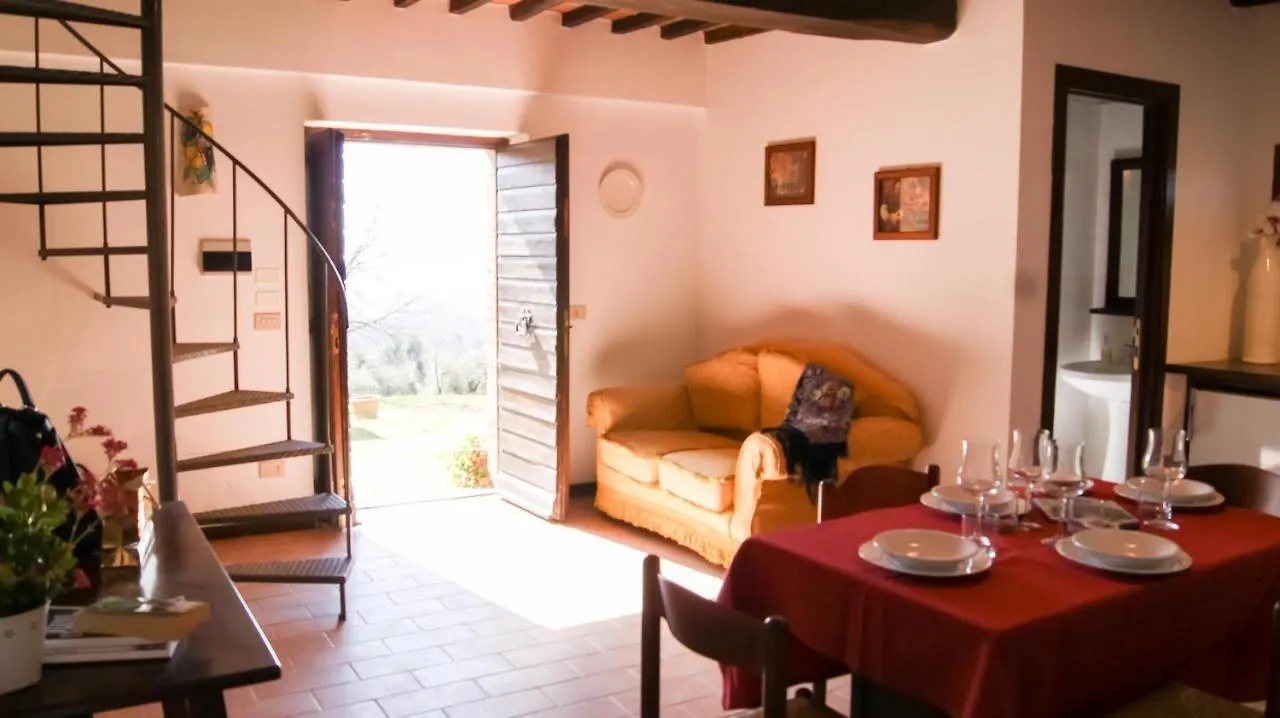 Borgo Cortinova Marrocco Villa Rapolano Terme Farm stay