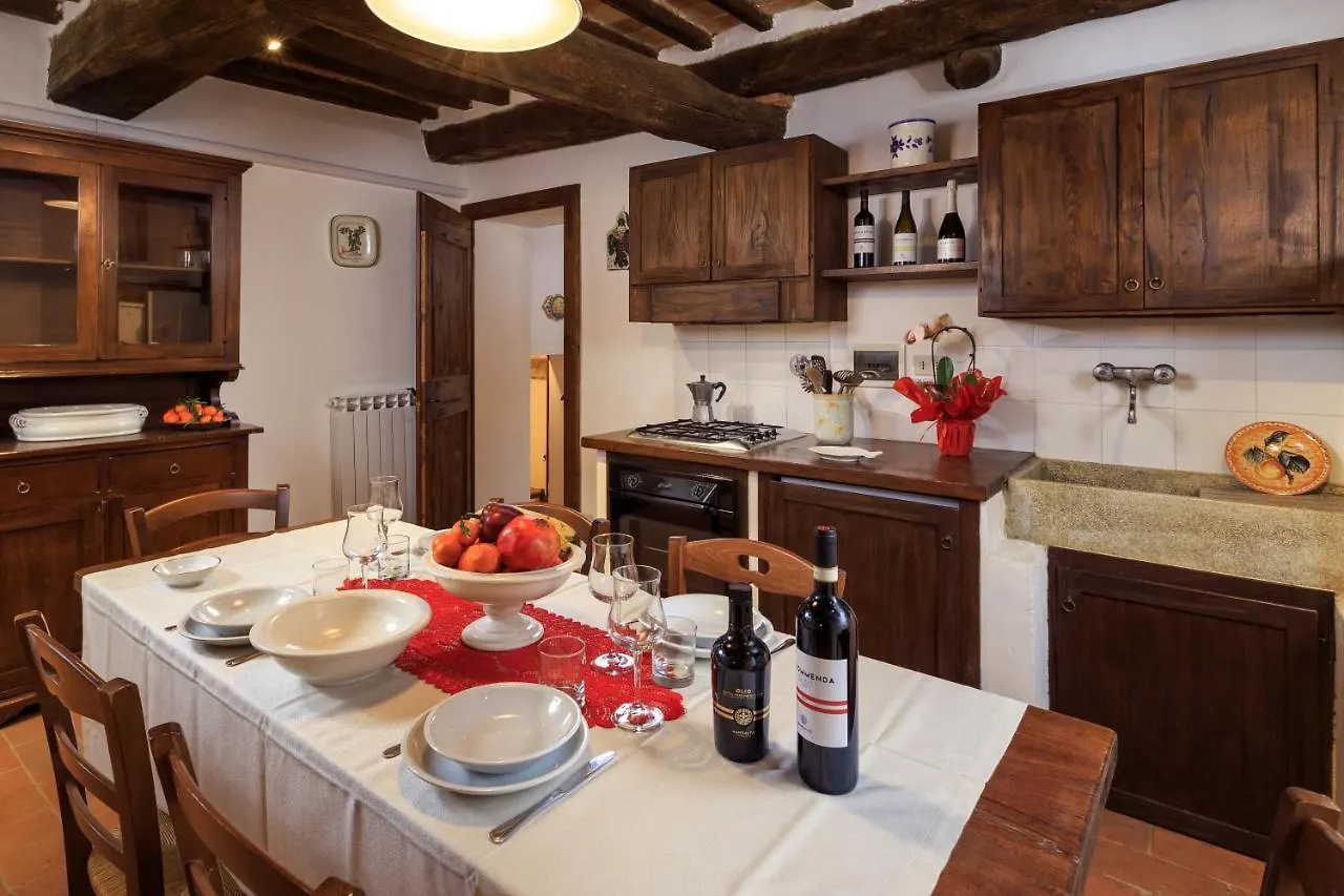 Farm stay Borgo Cortinova Marrocco Villa Rapolano Terme