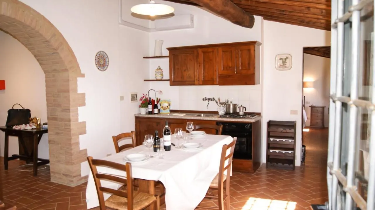 Villa Borgo Cortinova Marrocco Rapolano Terme