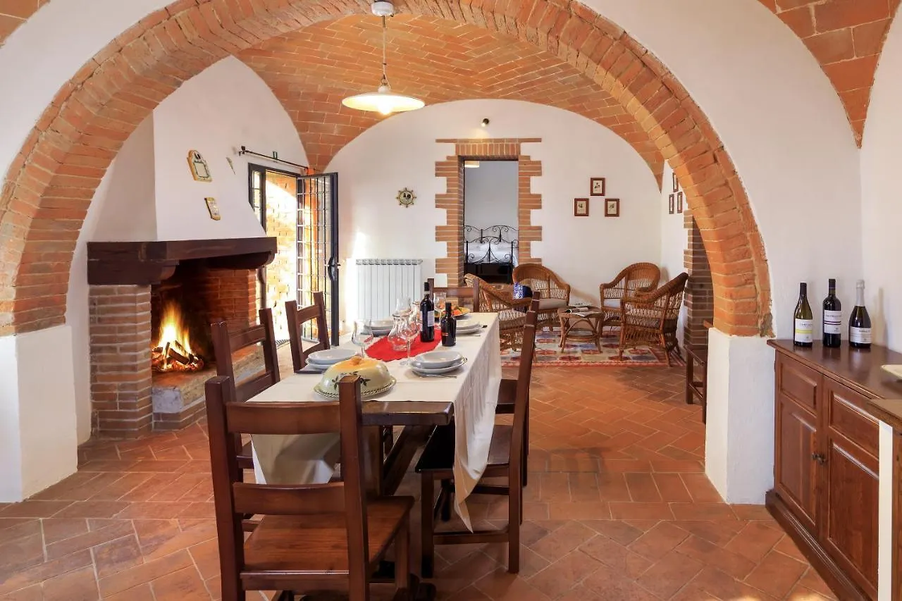 Villa Borgo Cortinova Marrocco Rapolano Terme