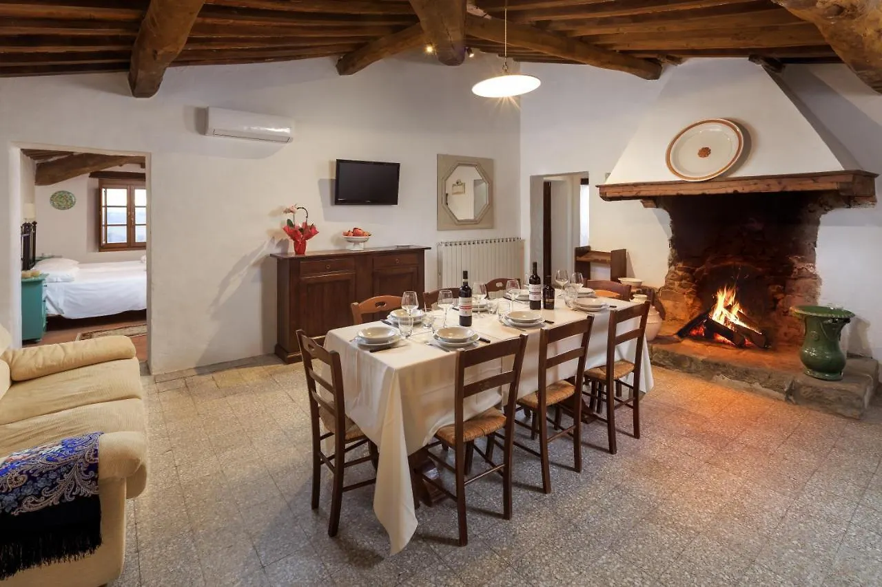 Bauernhof Villa Borgo Cortinova Marrocco Rapolano Terme