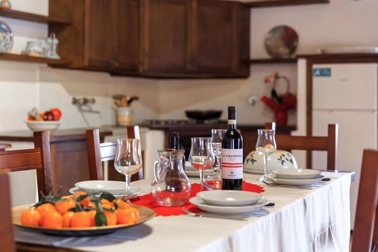Borgo Cortinova Marrocco Villa Rapolano Terme Farm stay