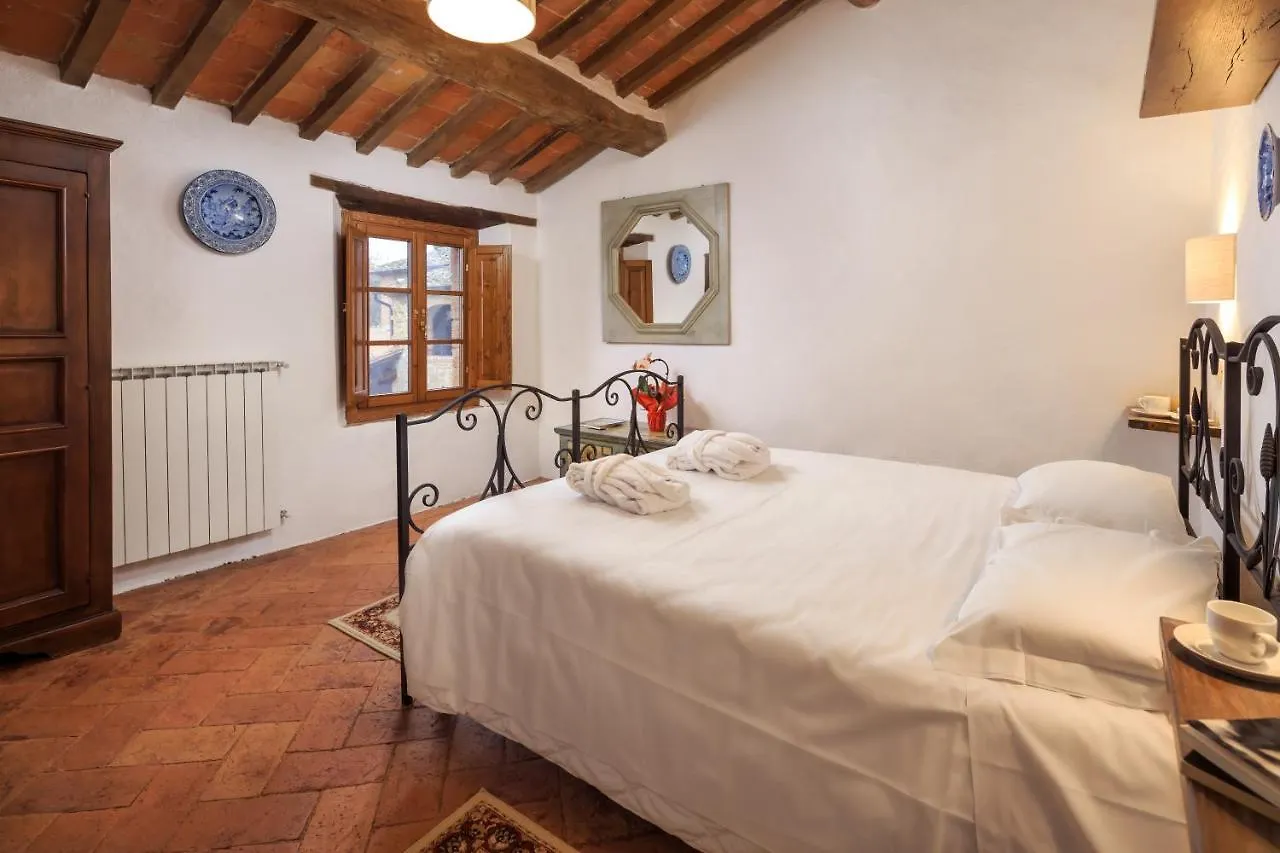 Bauernhof Villa Borgo Cortinova Marrocco Rapolano Terme