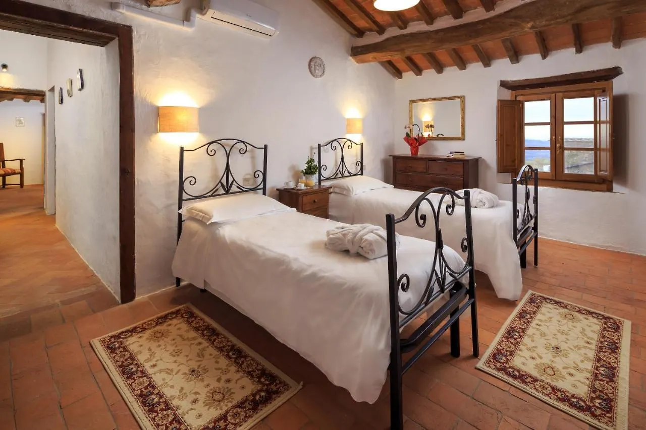 Villa Borgo Cortinova Marrocco Rapolano Terme