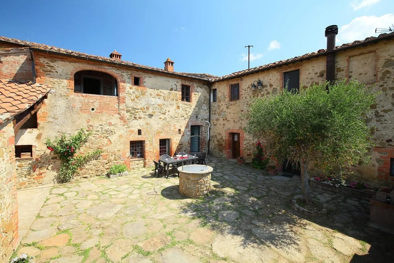 Villa Borgo Cortinova Marrocco Rapolano Terme 0*,