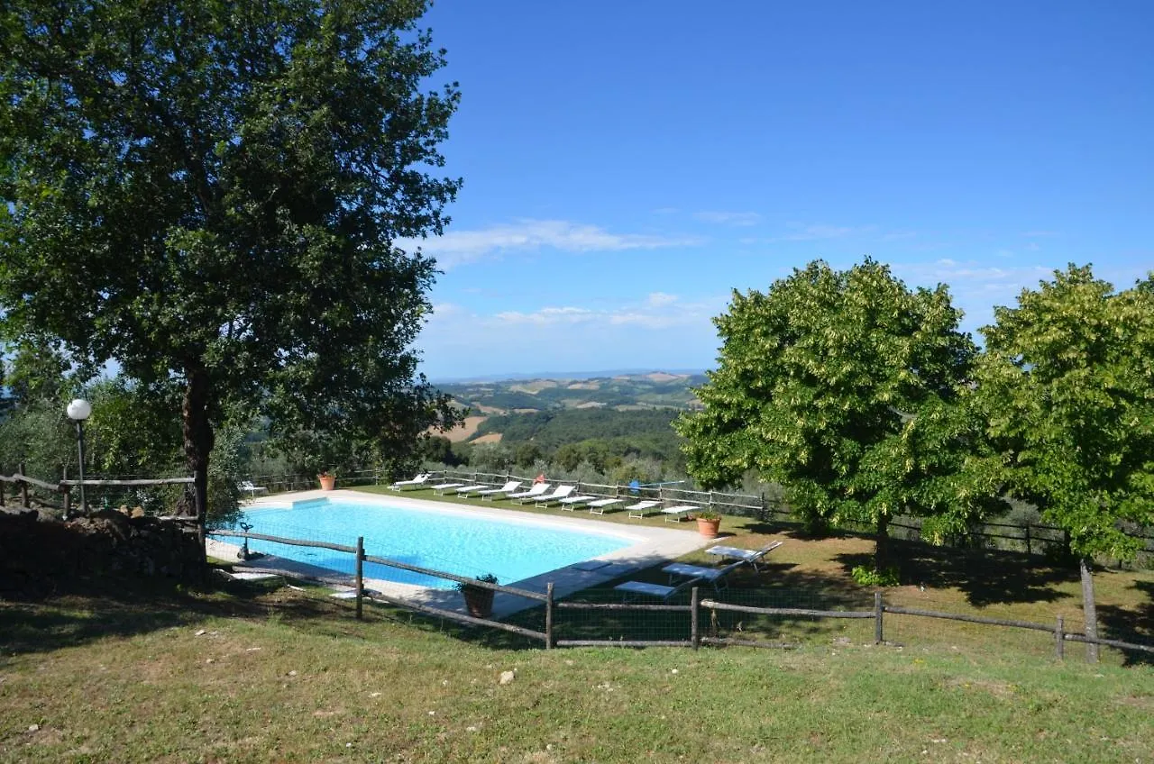 Villa Borgo Cortinova Marrocco Rapolano Terme
