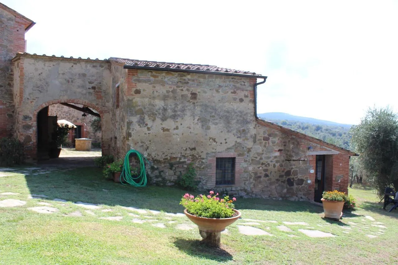 Villa Borgo Cortinova Marrocco Rapolano Terme