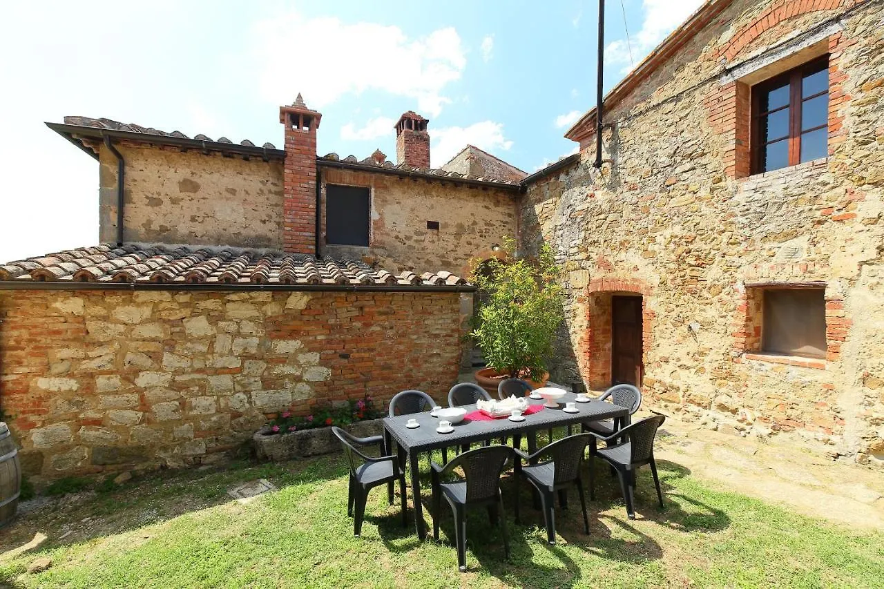 Villa Borgo Cortinova Marrocco Rapolano Terme Italien