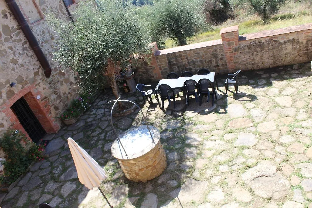 Villa Borgo Cortinova Marrocco Rapolano Terme 0*,  Italien