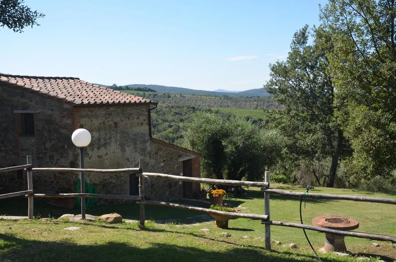 Villa Borgo Cortinova Marrocco Rapolano Terme