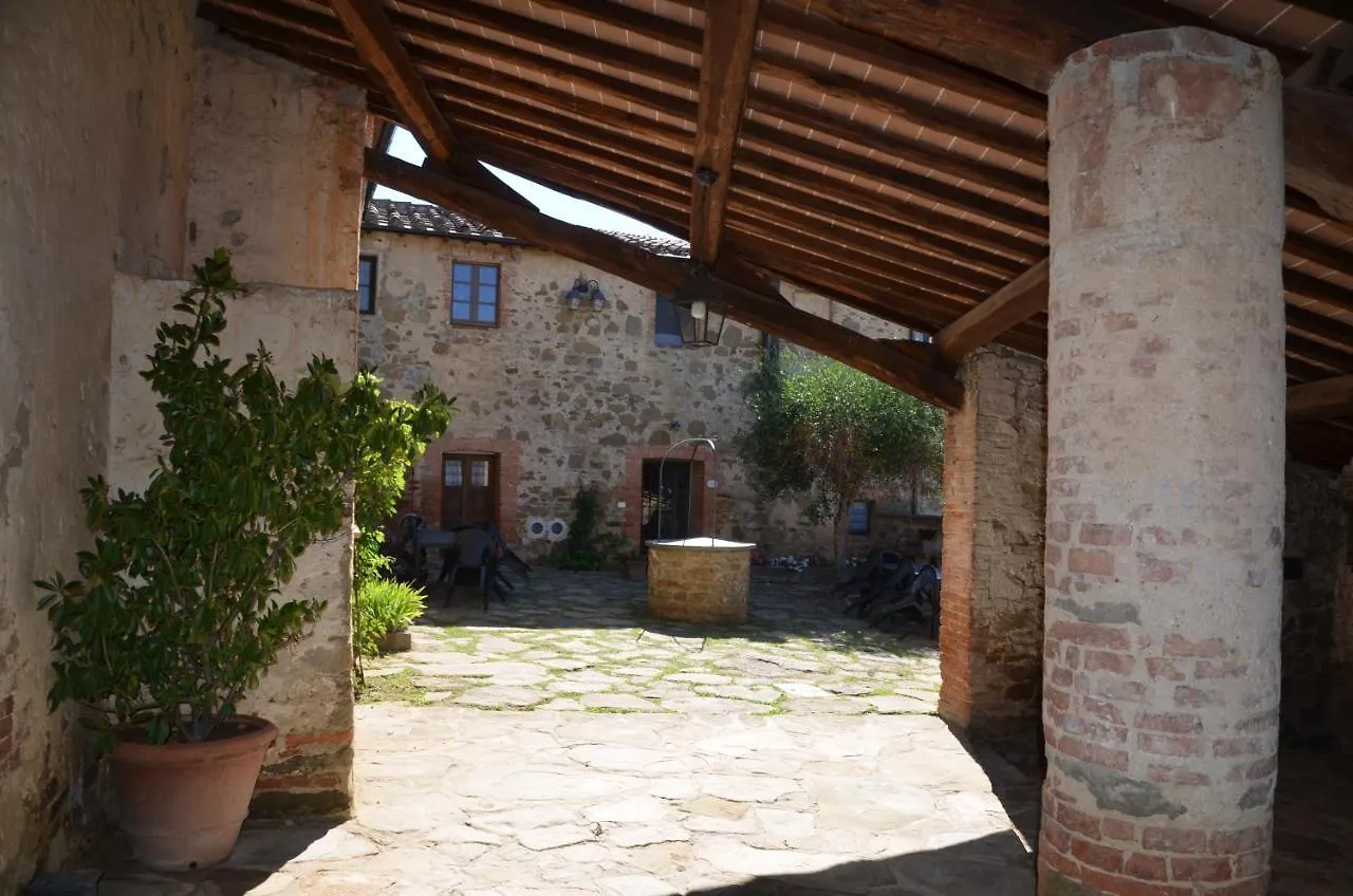 Bauernhof Villa Borgo Cortinova Marrocco Rapolano Terme