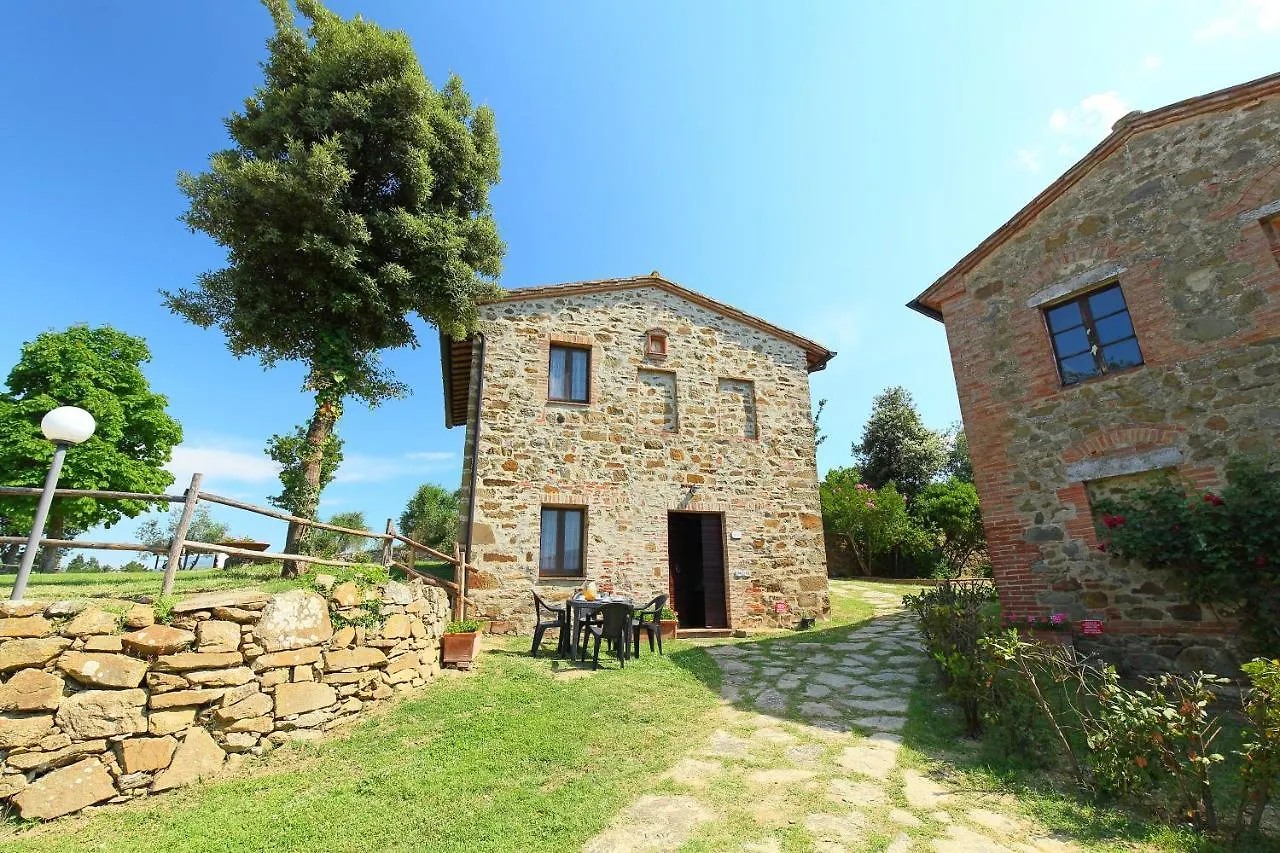 Borgo Cortinova Marrocco Villa Rapolano Terme Farm stay