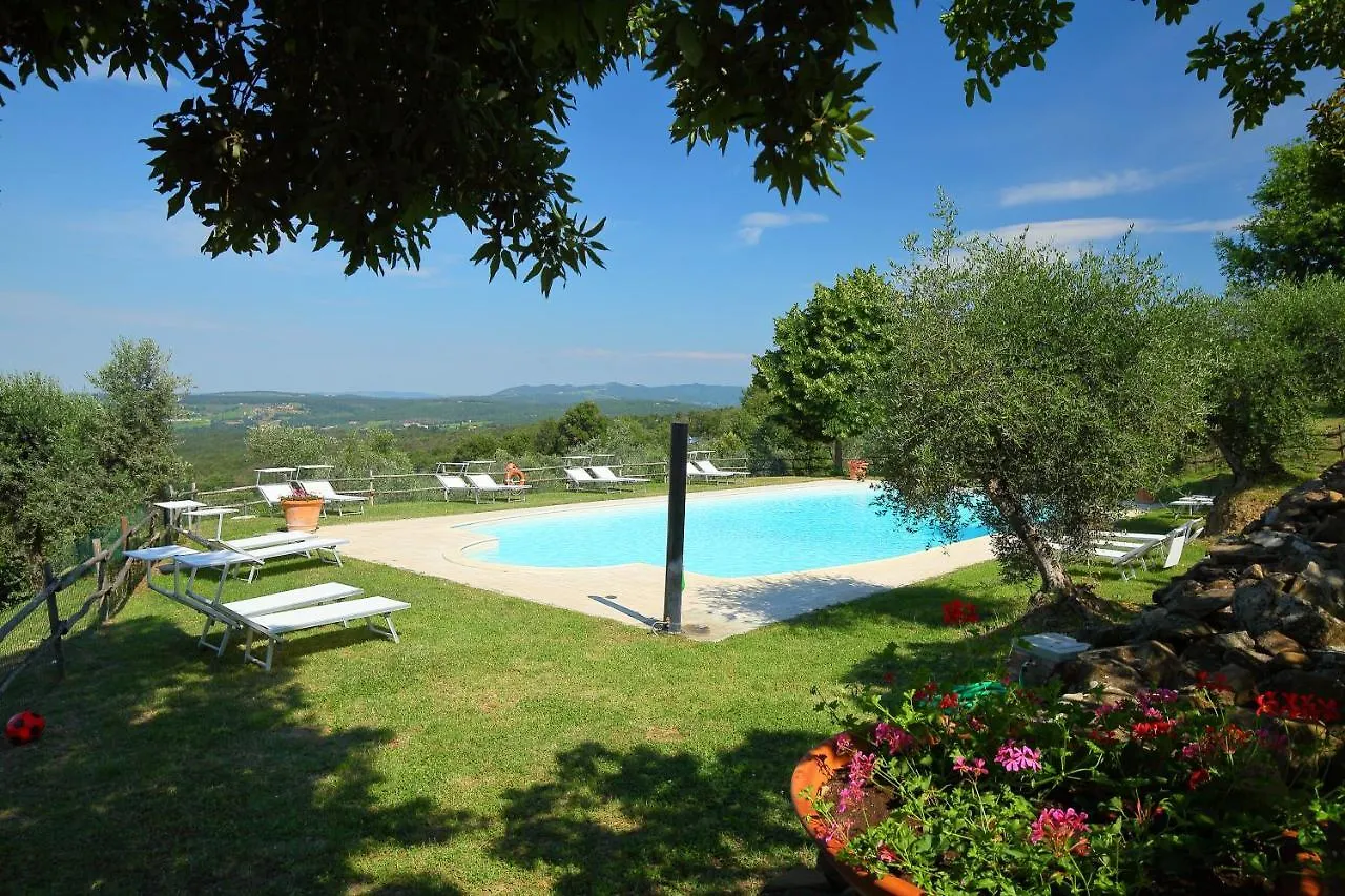 Bauernhof Villa Borgo Cortinova Marrocco Rapolano Terme Italien