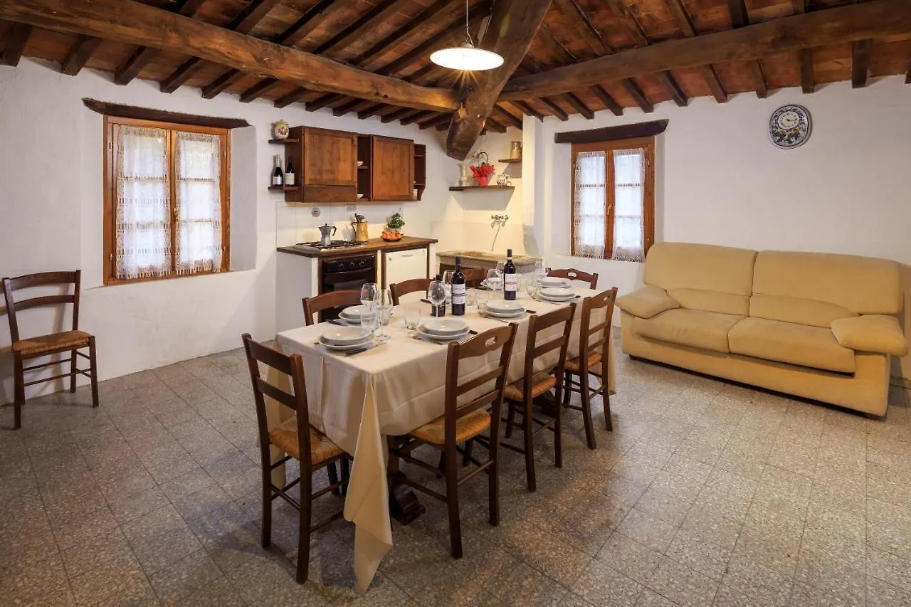 Villa Borgo Cortinova Marrocco Rapolano Terme
