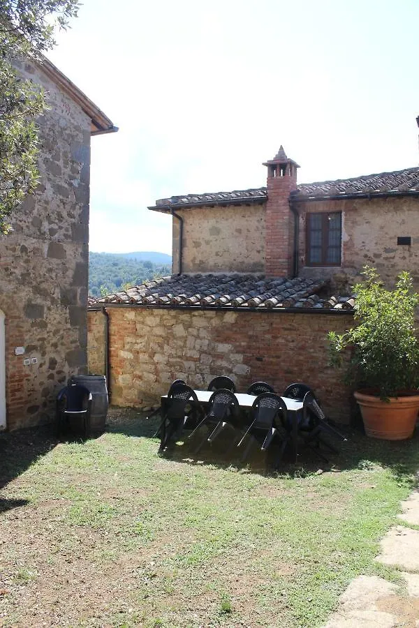Villa Borgo Cortinova Marrocco Rapolano Terme